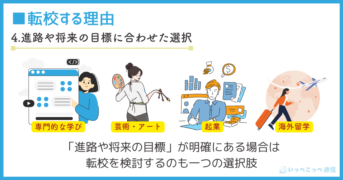 高校を転校する理由4.進路や将来の目標に合わせた選択