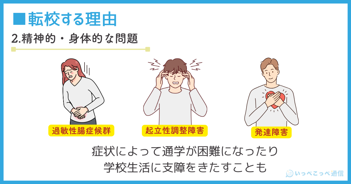 高校を転校する理由2.精神的・身体的な問題