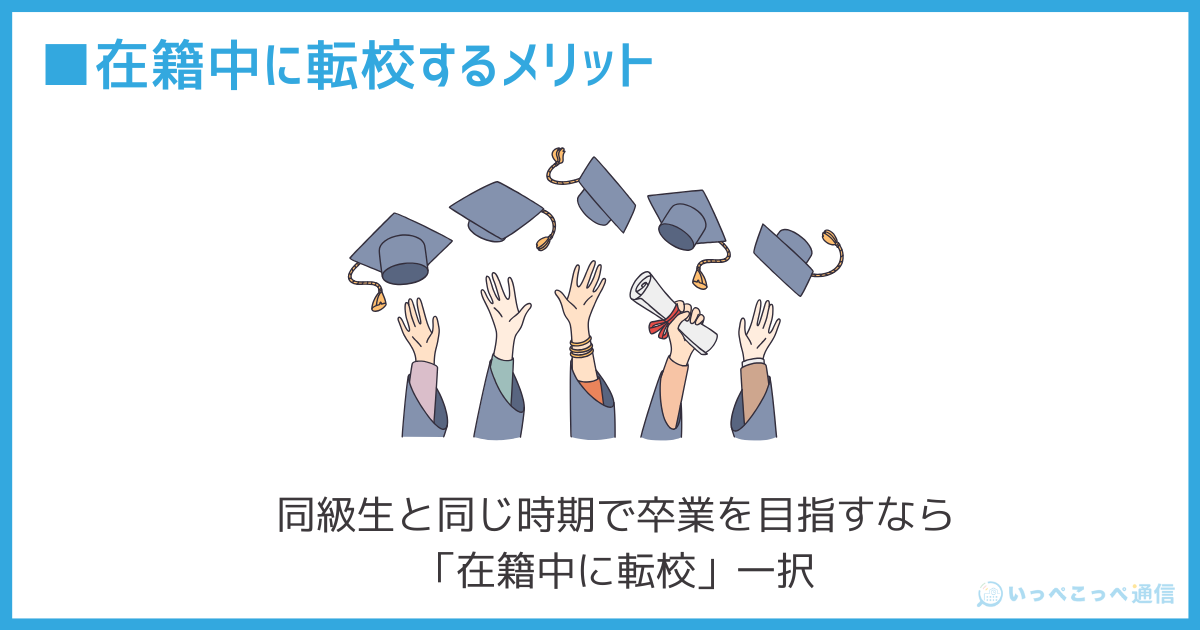 同級生と同じ時期で卒業を目指すなら「在籍中に転校」一択