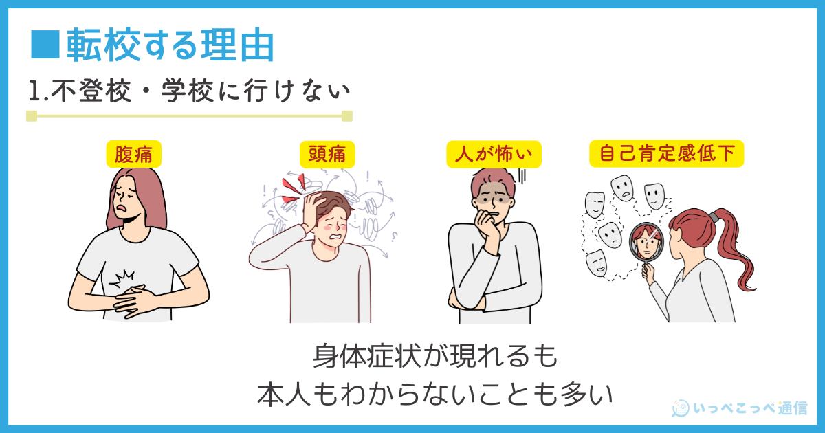 転校する理由1.不登校・学校に行けない