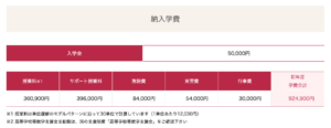 福岡芸術高等学校の年間の費用・学費