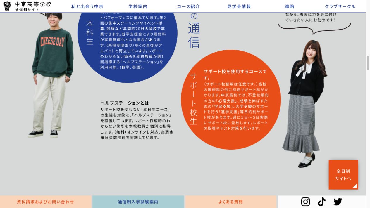 中京高等学校通信制課程の本科生コースとサポート生コースの比較