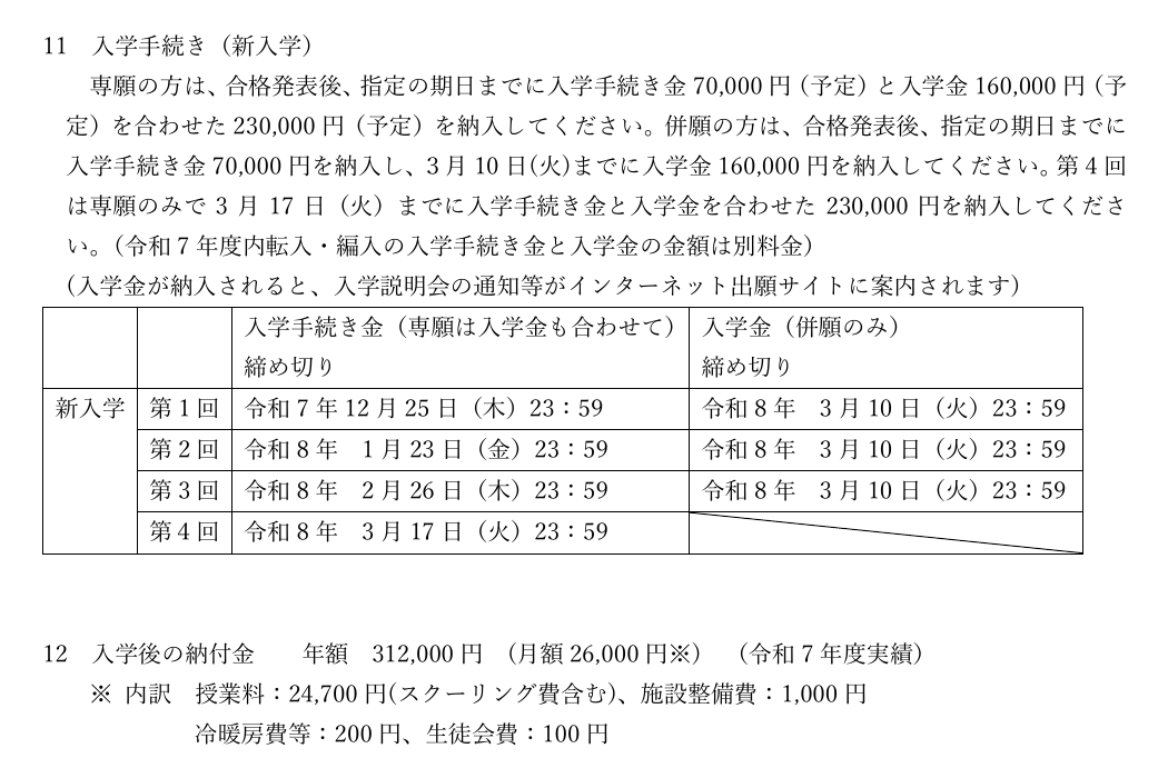 広島新庄高等学校通信制課程の2026年度募集要項にある学費