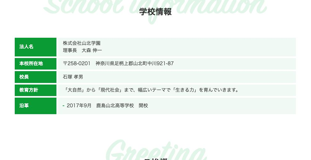 鹿島山北高等学校の運営法人・所在地・開校時期