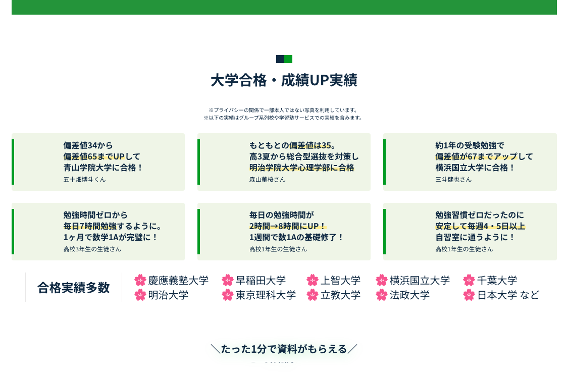 キミノ高等学院の大学合格・成績UP実績