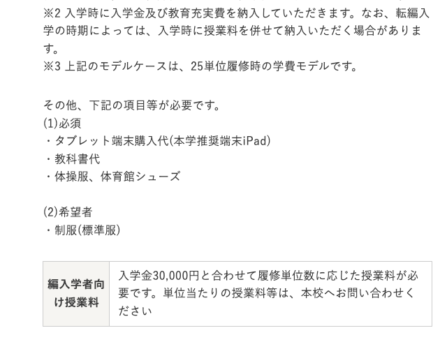近畿大阪高等学校のiPadや教科書などの別途費用