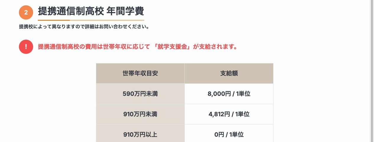 提携通信制高校の学費が別途必要で就学支援金の目安が示されている公式案内
