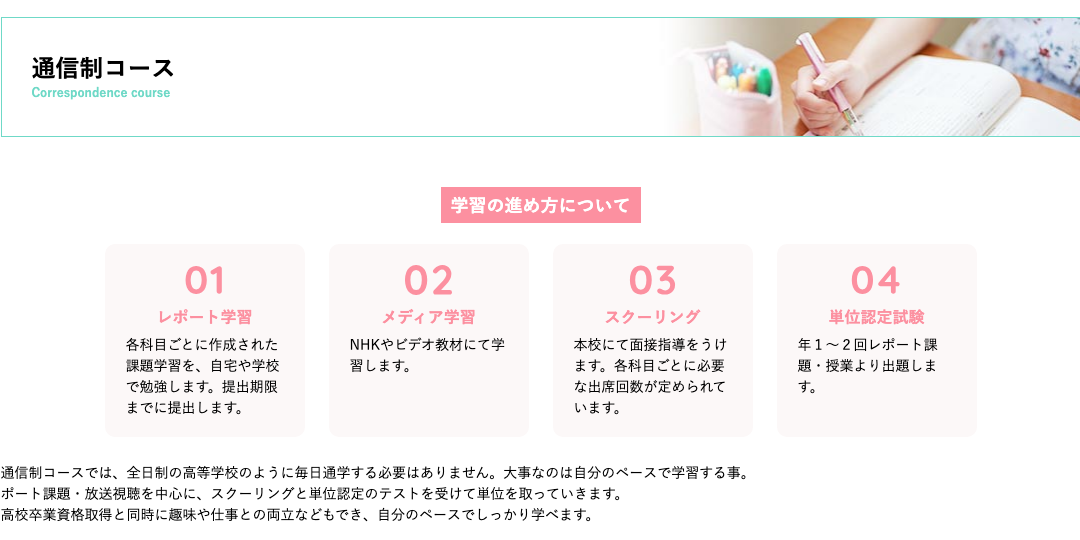 メディカル・ナース高等学院の通信制コースの学習の進め方