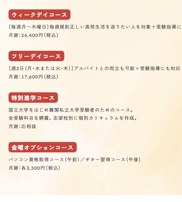 四国高等学院公式サイトに掲載された通学コースの登校頻度・内容・月謝