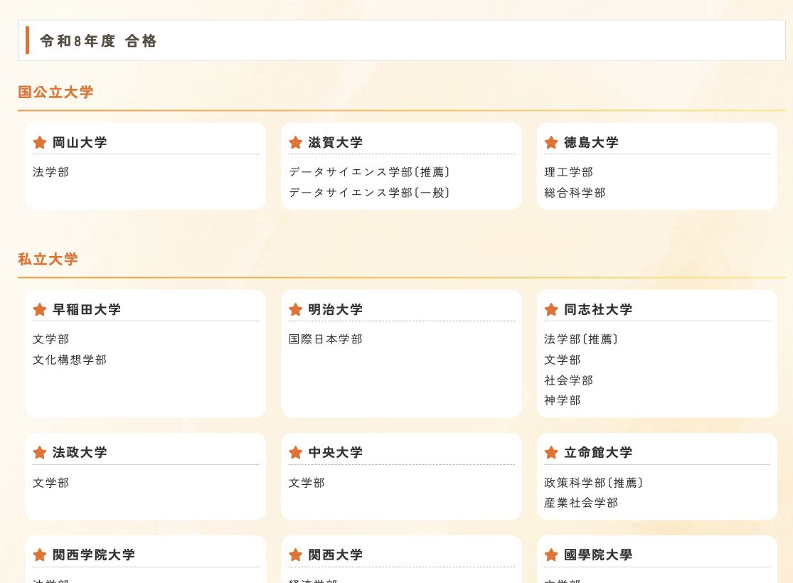 四国高等学院公式サイトに掲載された令和8年度の大学合格実績
