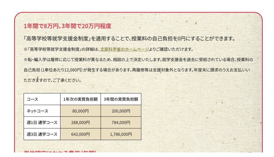 瑞穂MSC高等学校のネット・週1日・週3日コース別実質負担額