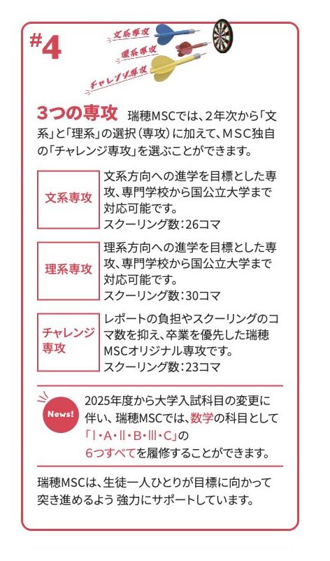 瑞穂MSC高等学校の文系・理系・チャレンジ3専攻