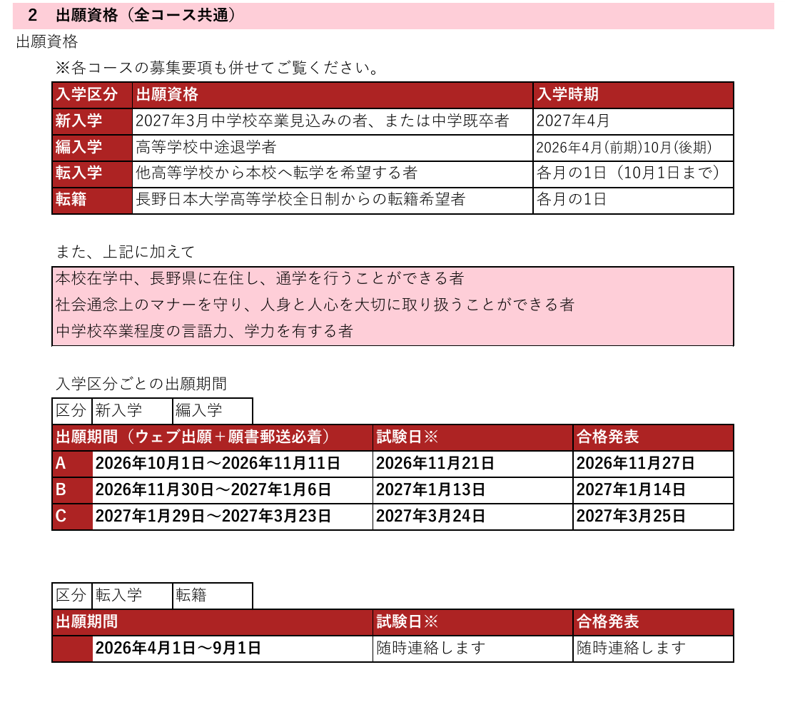長野日本大学高等学校通信制課程の令和9年度出願資格・出願期間・合格発表