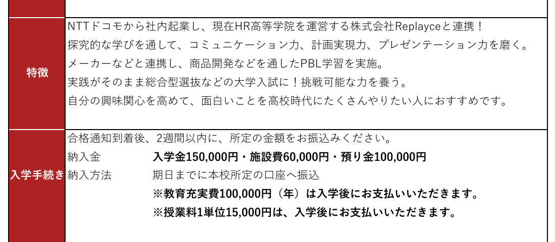 長野日本大学高等学校通信制課程のHR探究コースのPBL学習と大学入試対策