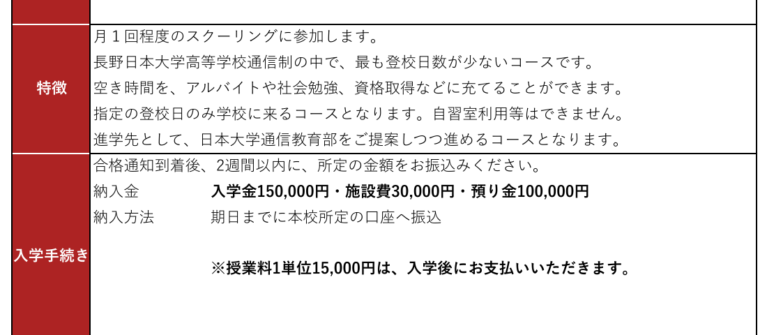 長野日本大学高等学校通信制課程のネットコースの月1回程度のスクーリング