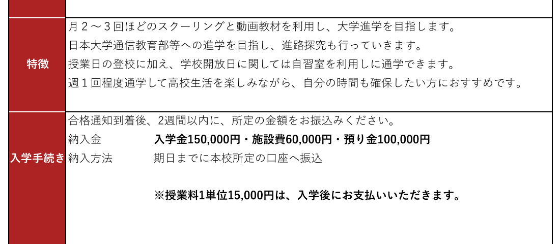 長野日本大学高等学校通信制課程のスクーリングコースの登校頻度と自習室利用