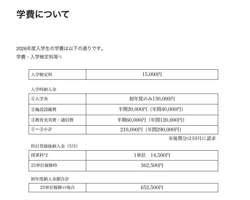 長野俊英高等学校通信制課程の2026年度の入学金・施設費・授業料・初年度合計