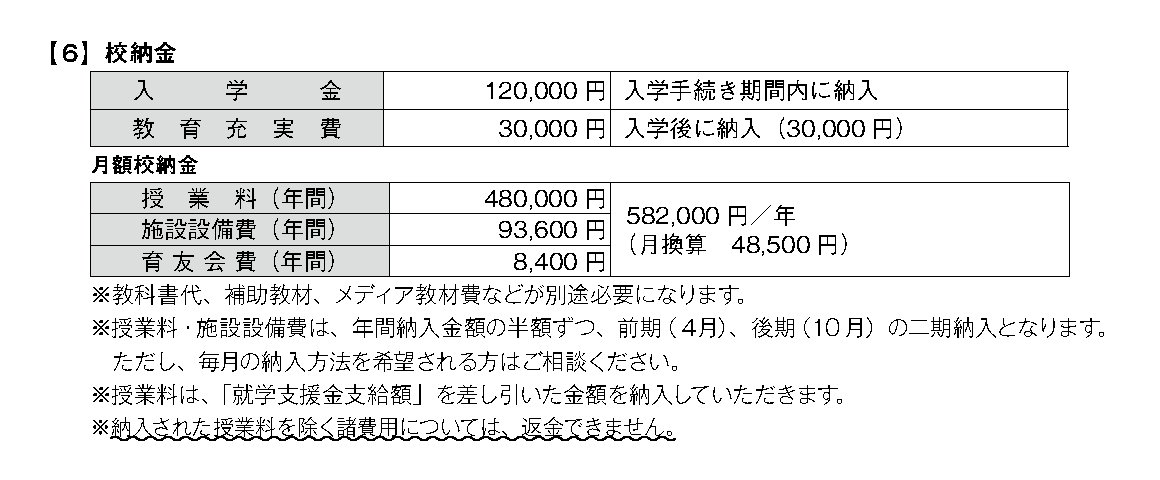 長崎南山高等学校スプレンドールコース通信制の令和8年度入学金・授業料・施設設備費・年間校納金
