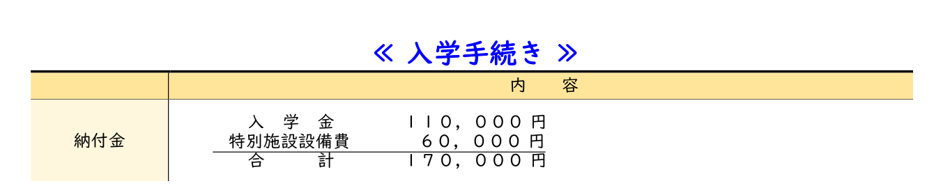 日南学園高等学校令和8年度募集要項の入学金と特別施設設備費