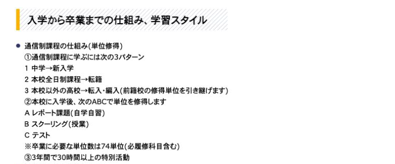 沼津中央高等学校通信制課程のレポート・スクーリング・テストによる単位修得