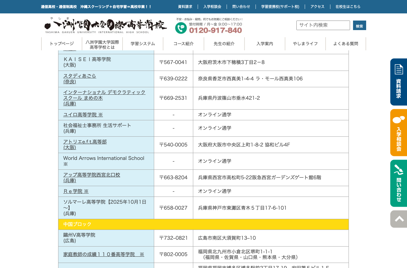 八洲学園大学国際高等学校の学習提携校ページに掲載された鷗州V高等学院