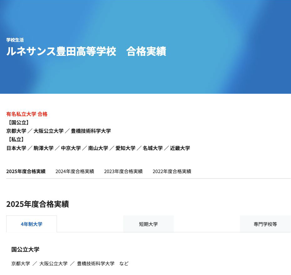 ルネサンス豊田高等学校の2025年度大学合格実績