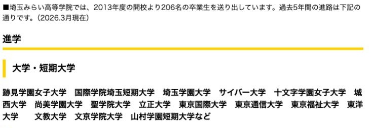 2013年度開校から206名の卒業生と2026年3月時点の過去5年間の進学先