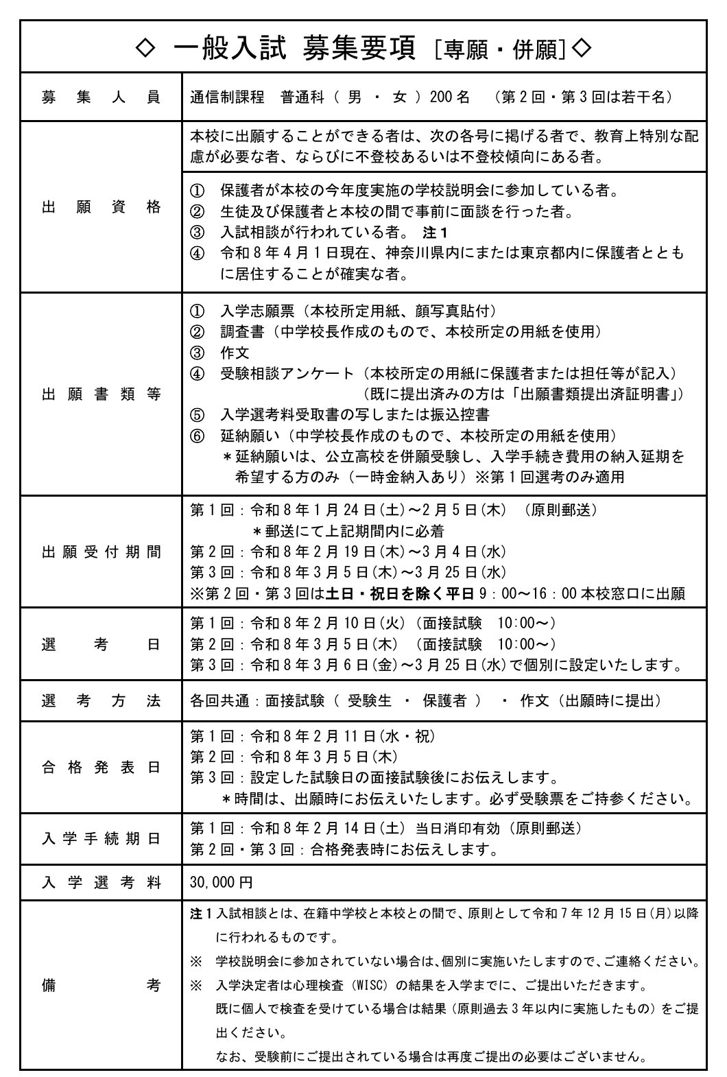 星槎高等学校通信制課程の令和8年度一般入試募集要項