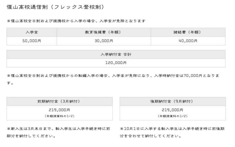 惺山高等学校公式サイトに掲載された入学金・教育後援費・諸経費・前後期納付金