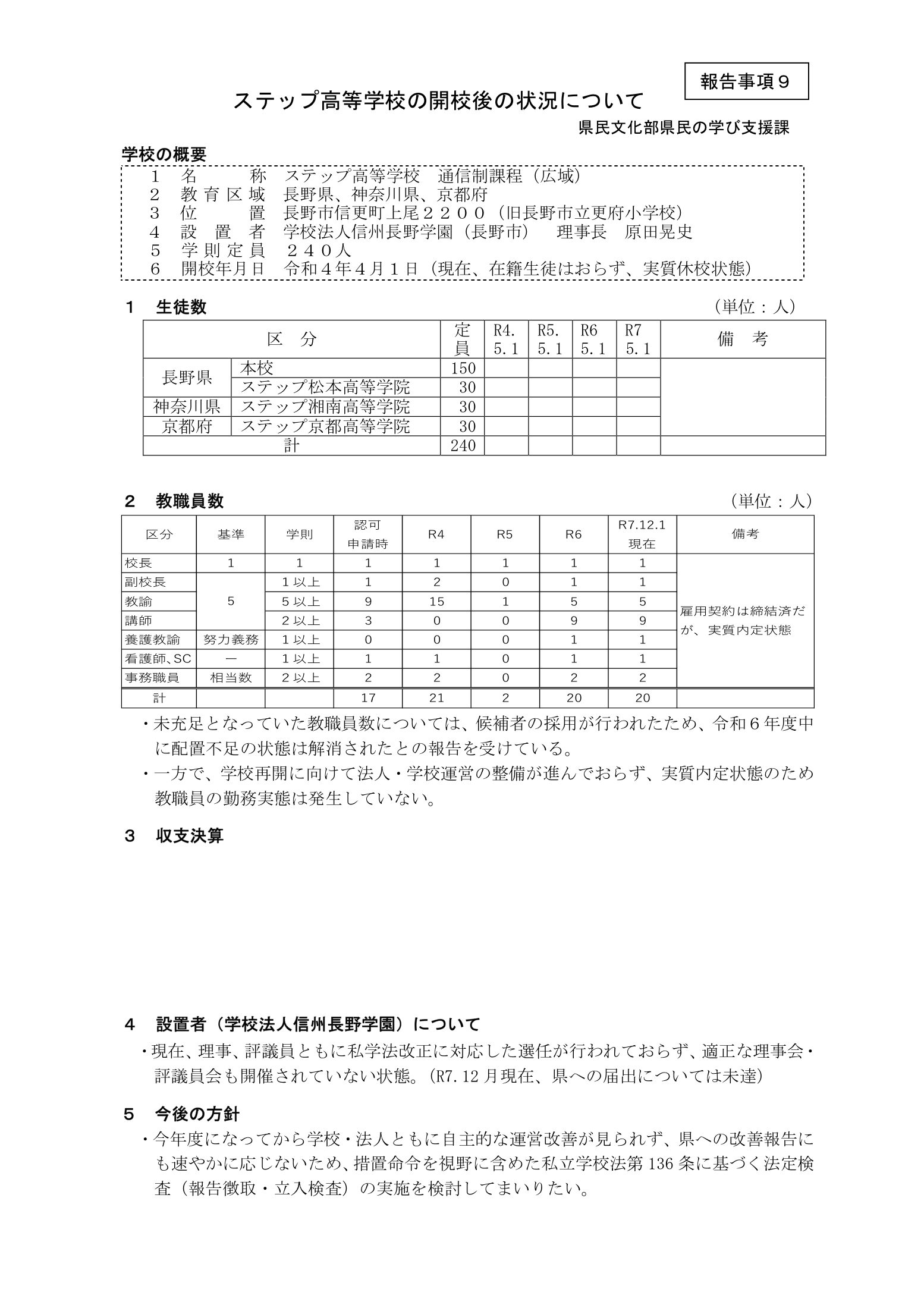ステップ高等学校の在籍生徒0人・実質休校状態
