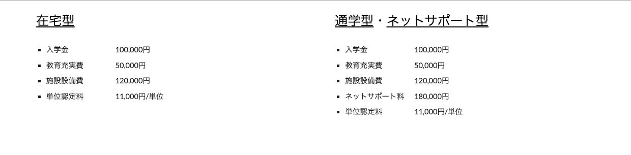 ステップ高等学校の学習型別の学費項目