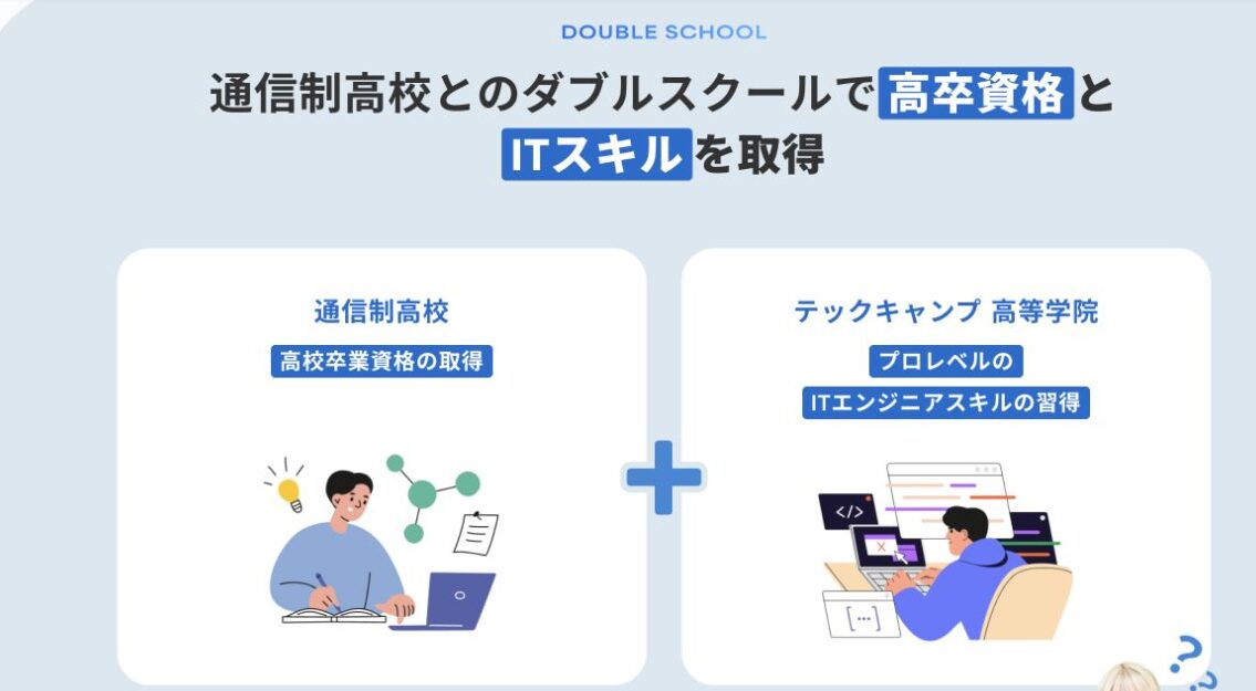 通信制高校で高校卒業資格を取得しテックキャンプ高等学院でITスキルを学ぶダブルスクールの仕組み