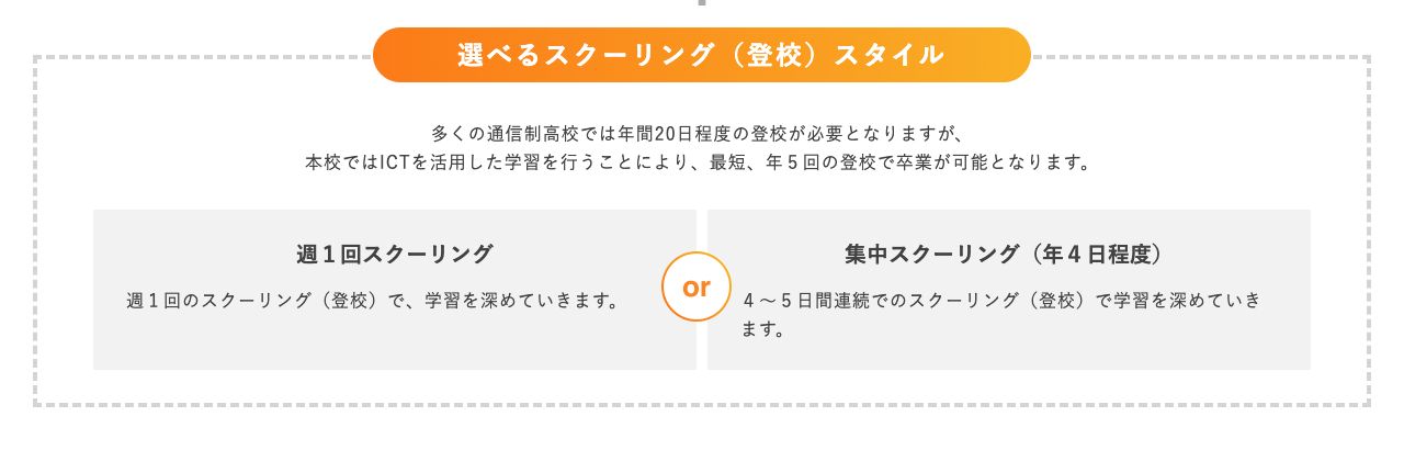第一薬科大学付属高等学校の選べるスクーリングスタイル