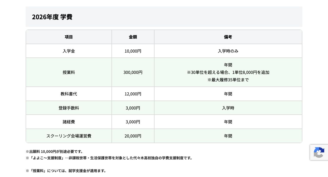 代々木高等学校の2026年度学費