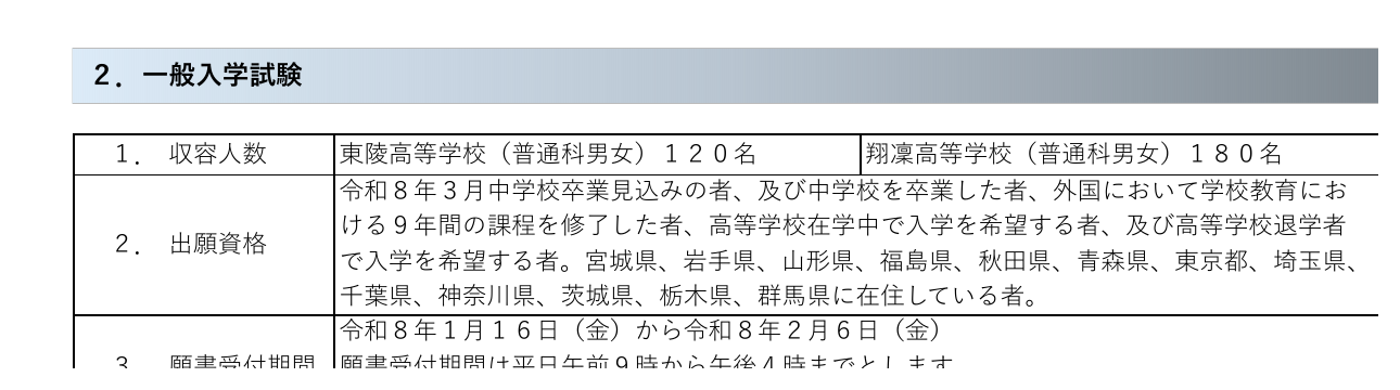東陵高等学校通信制課程の令和8年度収容人数・出願資格・対象地域