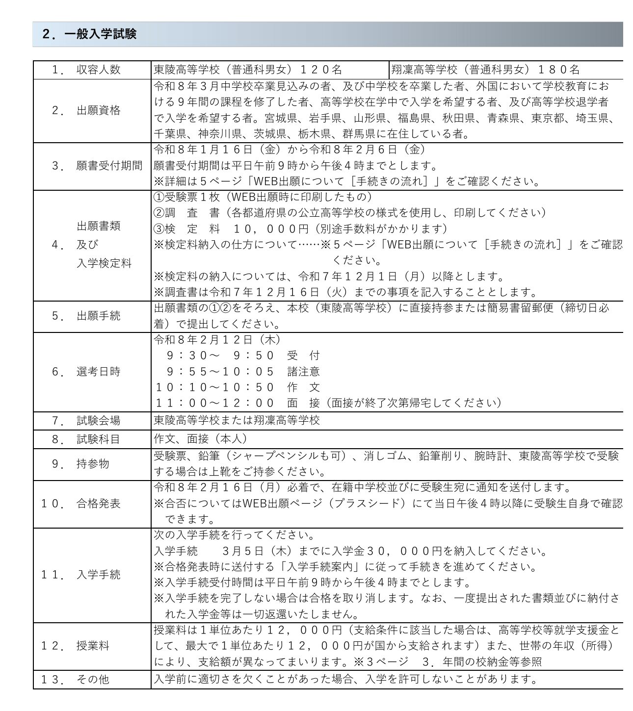 東陵高等学校通信制課程の令和8年度一般入学試験・入学金・授業料