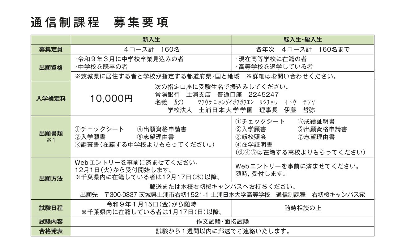 土浦日本大学高等学校通信制課程の2027年度募集定員・出願方法・試験日程