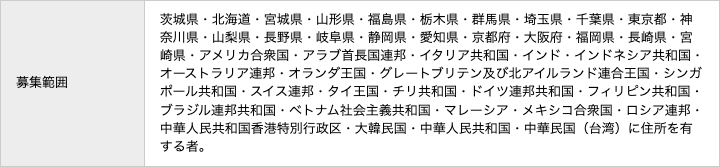 土浦日本大学高等学校通信制課程の公式募集範囲