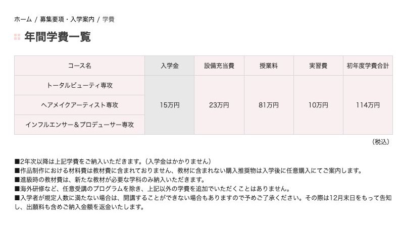 ヴィーナスアカデミー高等部の2027年度入学金・設備充当費・授業料・実習費と初年度114万円の学費表