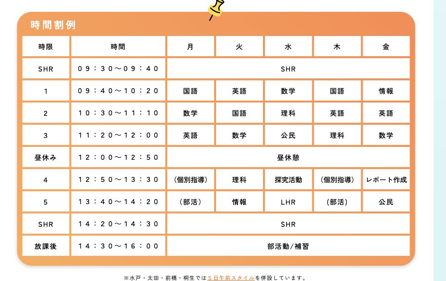 わせがくPURE高等学校公式サイトに掲載された5日スタイルの月曜から金曜までの時間割例