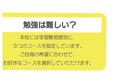 奈良県立山辺高等学校通信制課程の習熟度別3コース