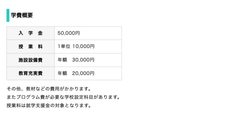 山梨英和高等学校通信制課程の入学金・授業料・施設設備費・教育充実費