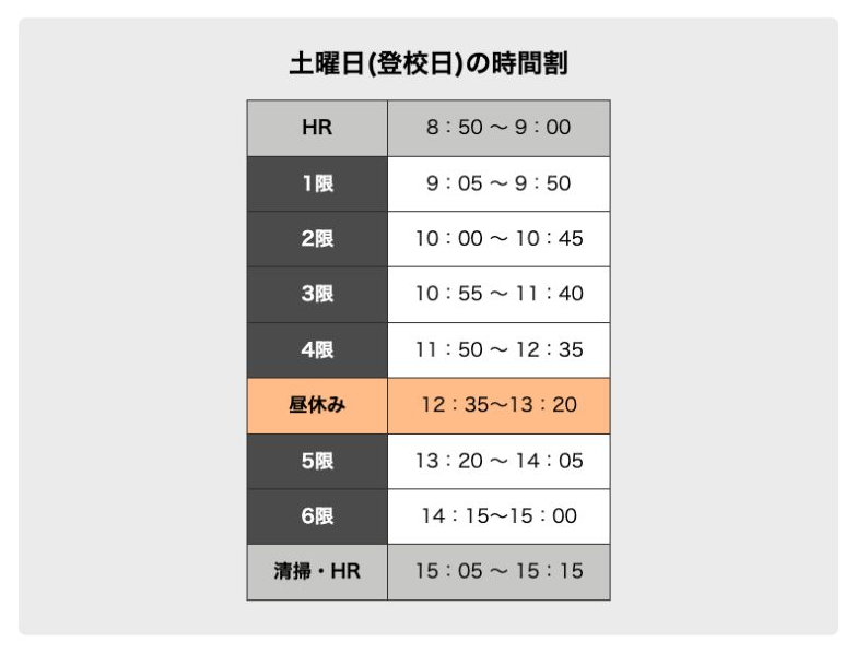 柳川高等学校公式サイトに掲載された土曜日の登校時間割