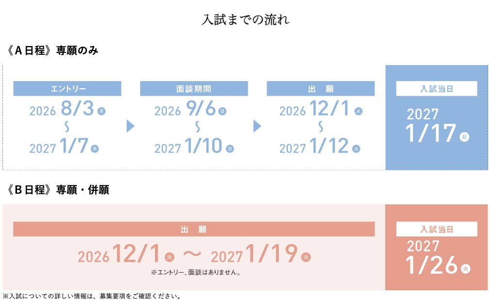 四日市メリノール学院高等学校の2027年度A・B日程