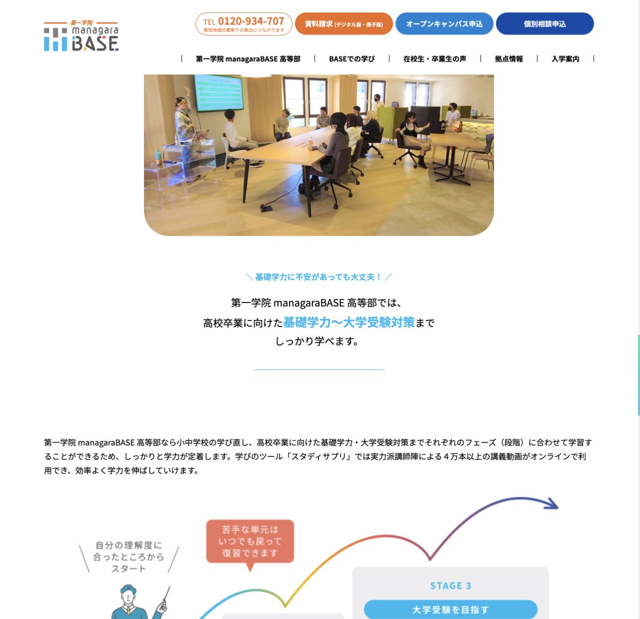 学び直しから基礎学力・大学受験対策までを説明する公式画面