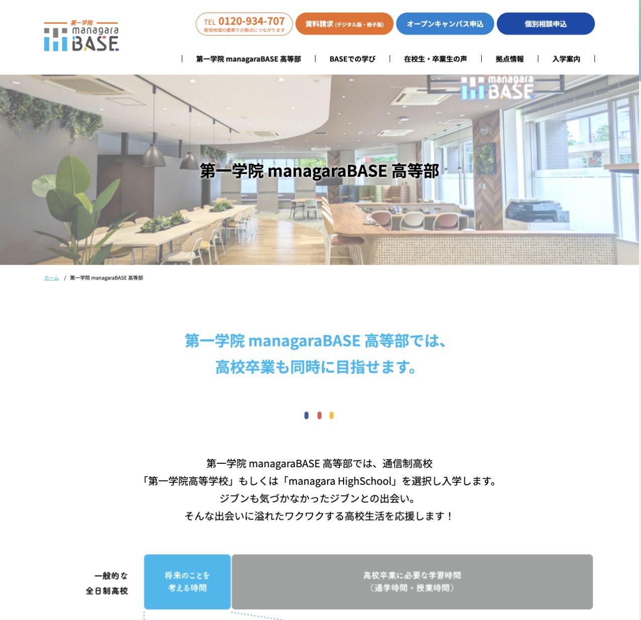 第一学院高等学校またはmanagara HighSchoolへ入学して高校卒業を目指す仕組みを示す公式画面