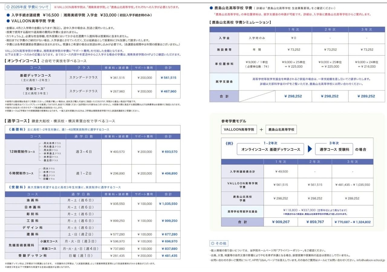 VALLOON高等学院と鹿島山北高等学校の2026年度学費を示す公式料金表