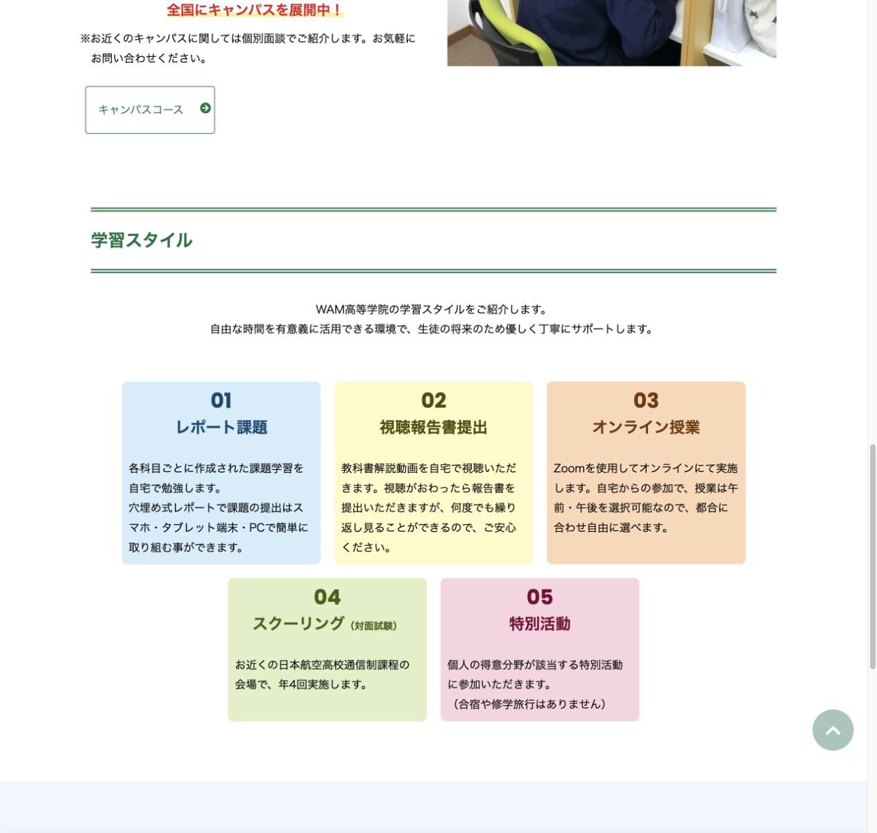 レポート・動画視聴・オンライン授業・スクーリングで単位修得を目指すWAM高等学院の学習スタイルを説明する公式画面